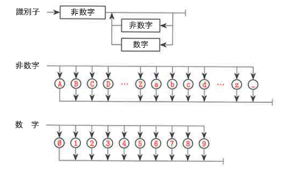 Fig4-23