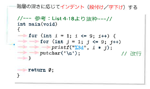 Fig4-26