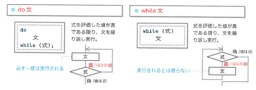Fig4-27