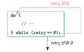 Fig4-3