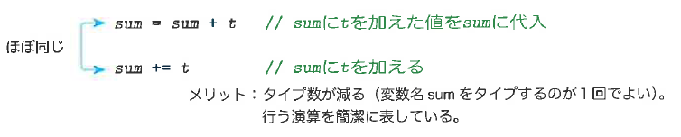Fig4-6