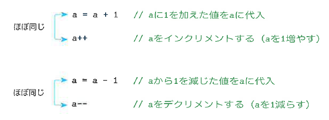 Fig4-7