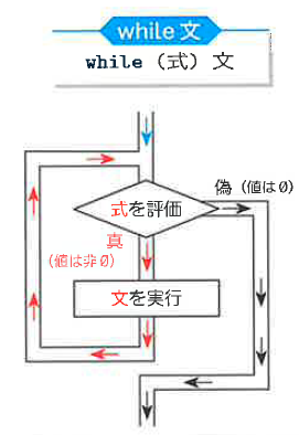 Fig4-9