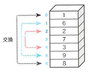 Fig5-4