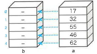 Fig5-8