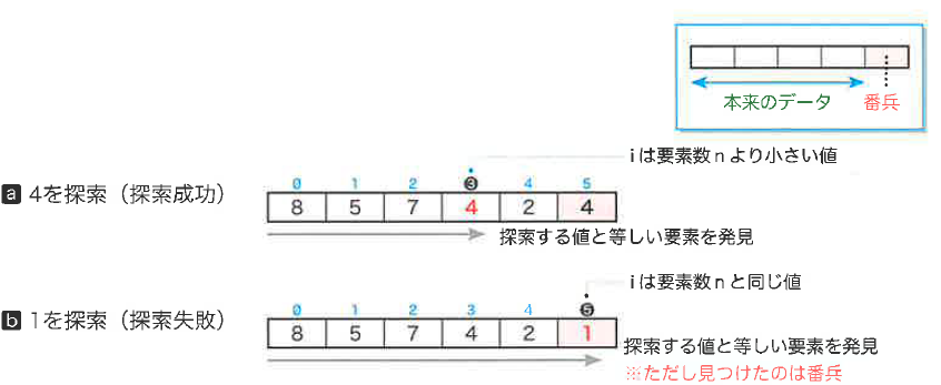 Fig6-14
