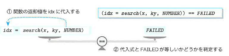 Fig6-15