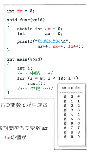 Fig6-sa