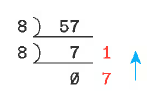 Fig.7-4 10進数 → 8進数