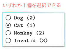 Fig.8-6 列挙のイメージ
