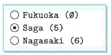 Fig.8-7 列挙体kyushu