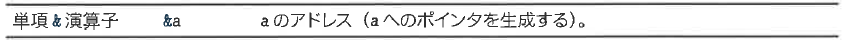 Table10-1 オブジェクト