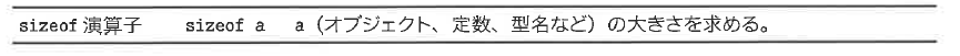 Table 7-5 sizeof演算子