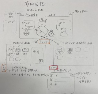節約日記イメージ図.jpg